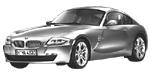 BMW E86 U1720 Fault Code